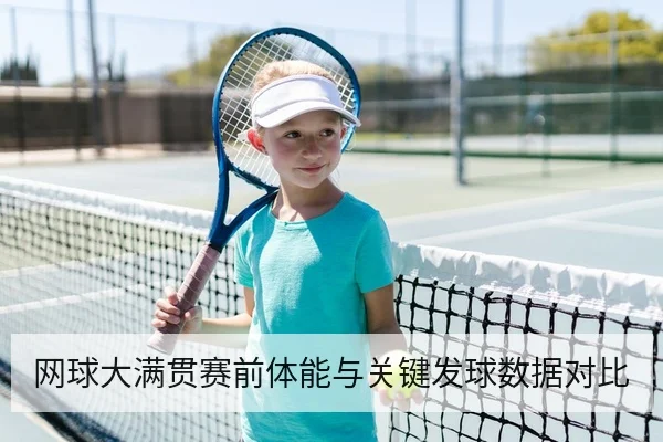 网球大满贯赛前体能与关键发球数据对比